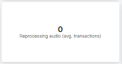 Reprocessing audio bar