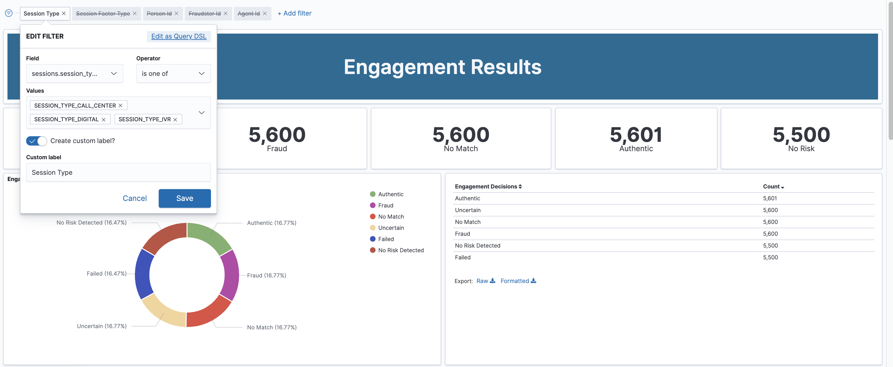 Engagement metrics