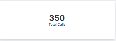 Total Calls widget